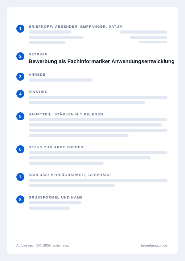 Aufbau eines Anschreibens als Fachinformatiker Anwendungsentwicklung nach DIN 5008: Briefkopf, Betreff, Anrede, Einstieg, Hauptteil, Bezug zum Arbeitgeber, Schluss und Grußformel