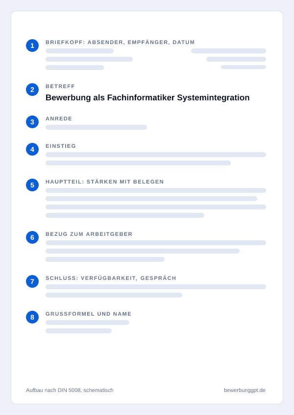 Aufbau eines Anschreibens als Fachinformatiker Systemintegration nach DIN 5008: Briefkopf, Betreff, Anrede, Einstieg, Hauptteil, Bezug zum Arbeitgeber, Schluss und Grußformel