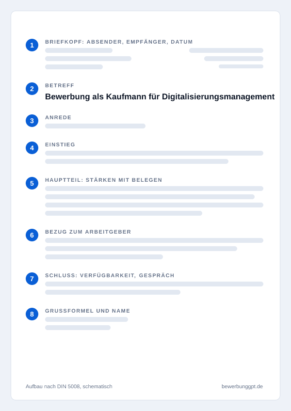 Aufbau eines Anschreibens als Kaufmann für Digitalisierungsmanagement nach DIN 5008: Briefkopf, Betreff, Anrede, Einstieg, Hauptteil, Bezug zum Arbeitgeber, Schluss und Grußformel