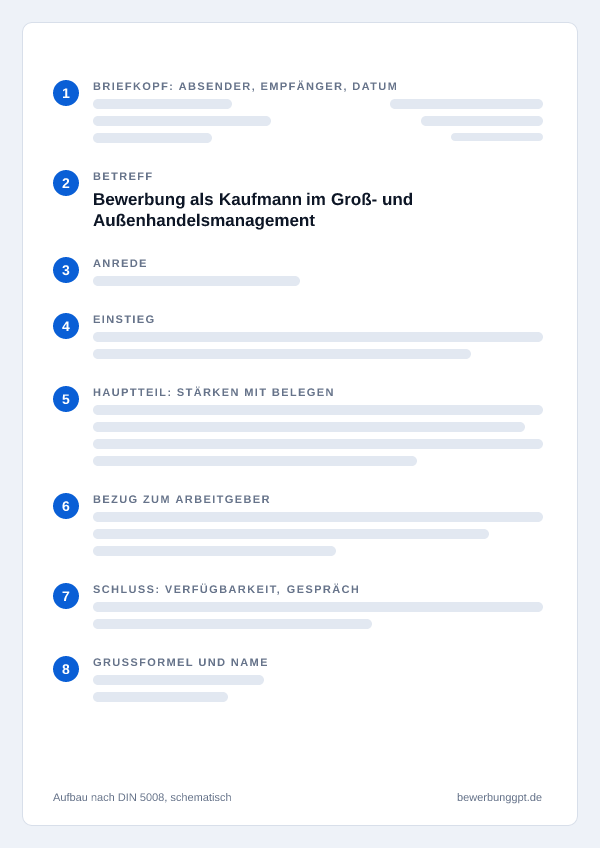 Aufbau eines Anschreibens als Kaufmann im Groß- und Außenhandelsmanagement nach DIN 5008: Briefkopf, Betreff, Anrede, Einstieg, Hauptteil, Bezug zum Arbeitgeber, Schluss und Grußformel