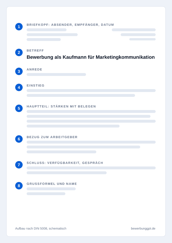 Aufbau eines Anschreibens als Kaufmann für Marketingkommunikation nach DIN 5008: Briefkopf, Betreff, Anrede, Einstieg, Hauptteil, Bezug zum Arbeitgeber, Schluss und Grußformel