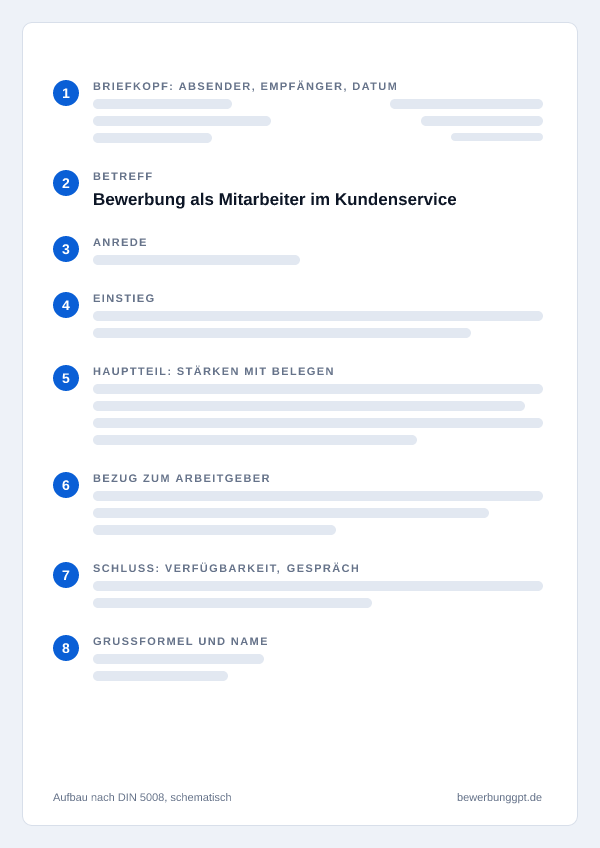 Aufbau eines Anschreibens als Mitarbeiter im Kundenservice nach DIN 5008: Briefkopf, Betreff, Anrede, Einstieg, Hauptteil, Bezug zum Arbeitgeber, Schluss und Grußformel