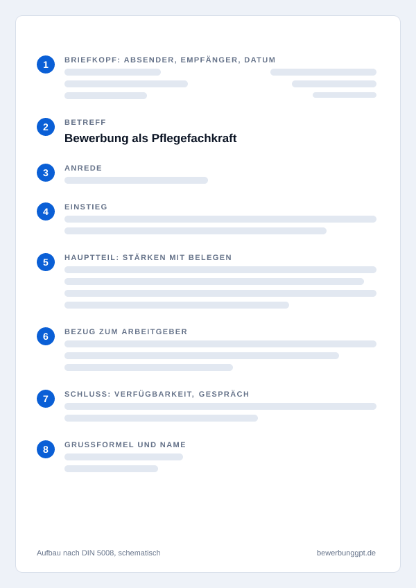 Aufbau eines Anschreibens als Pflegefachkraft nach DIN 5008: Briefkopf, Betreff, Anrede, Einstieg, Hauptteil, Bezug zum Arbeitgeber, Schluss und Grußformel