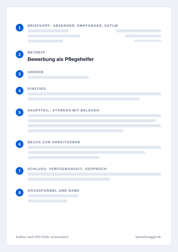 Aufbau eines Anschreibens als Pflegehelfer nach DIN 5008: Briefkopf, Betreff, Anrede, Einstieg, Hauptteil, Bezug zum Arbeitgeber, Schluss und Grußformel