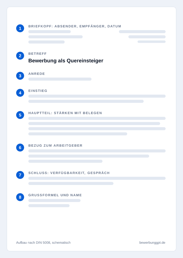 Aufbau eines Anschreibens als Quereinsteiger nach DIN 5008: Briefkopf, Betreff, Anrede, Einstieg, Hauptteil, Bezug zum Arbeitgeber, Schluss und Grußformel