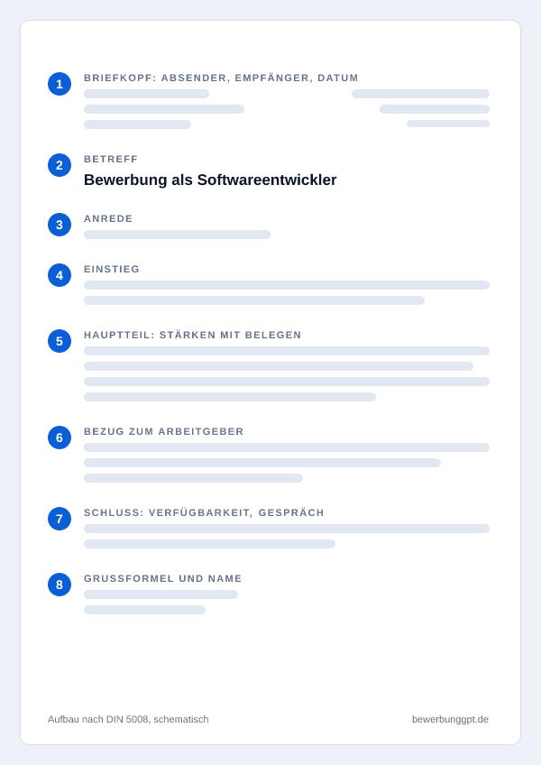 Aufbau eines Anschreibens als Softwareentwickler nach DIN 5008: Briefkopf, Betreff, Anrede, Einstieg, Hauptteil, Bezug zum Arbeitgeber, Schluss und Grußformel