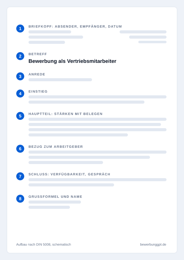 Aufbau eines Anschreibens als Vertriebsmitarbeiter nach DIN 5008: Briefkopf, Betreff, Anrede, Einstieg, Hauptteil, Bezug zum Arbeitgeber, Schluss und Grußformel