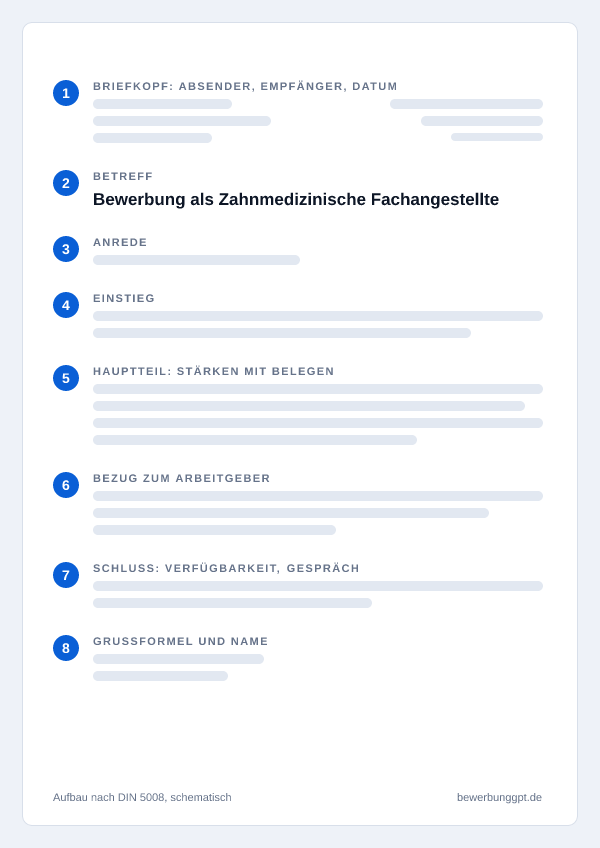 Aufbau eines Anschreibens als Zahnmedizinische Fachangestellte nach DIN 5008: Briefkopf, Betreff, Anrede, Einstieg, Hauptteil, Bezug zum Arbeitgeber, Schluss und Grußformel